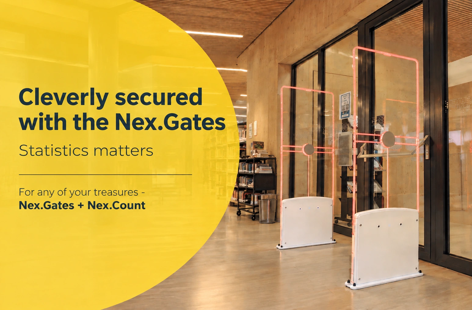 Nex.Gates library security gates protecting a collection
